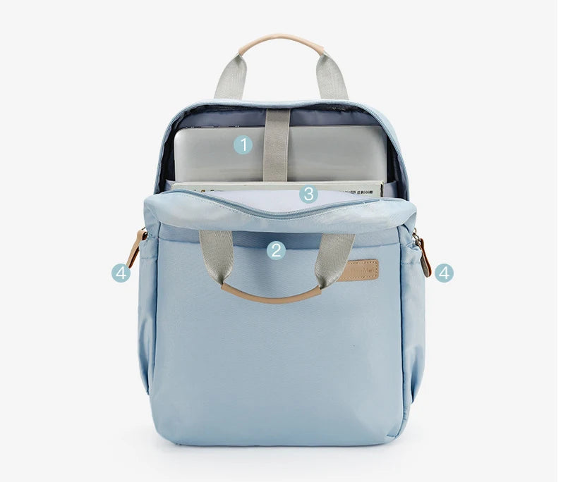 Sac à Dos Etanche Femme